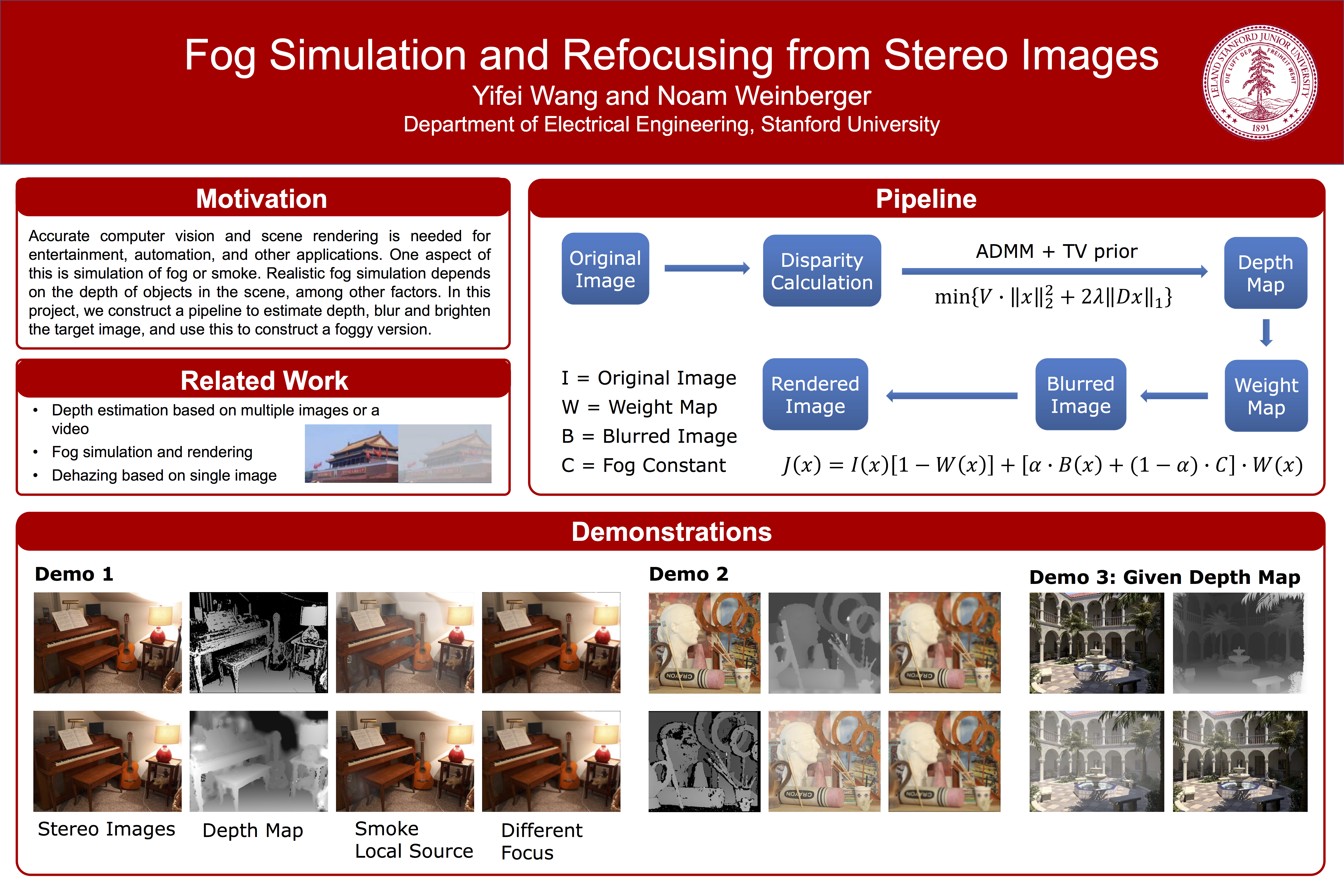 image processing project poster